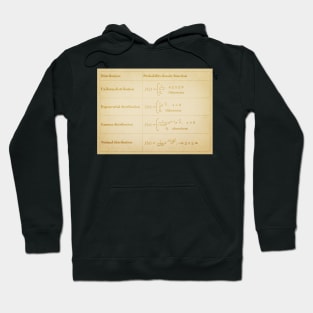 Probability Density Hoodie